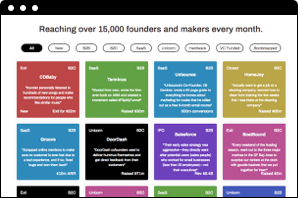 dothingsthatdontscale