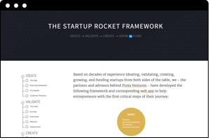 THE STARTUP ROCKET FRAMEWORK
